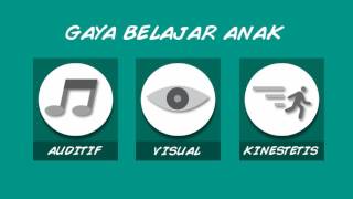 Know Your Qur'an (An Android Application for Memorizing Qur'an) screenshot 3