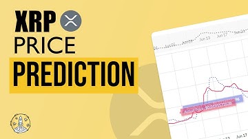 Ripple (XRP) to $10? Ripple (XRP) Price Prediction and Technical Analysis | Token Metrics AMA