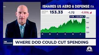 Information Defense cuts wouldn't be a net negative for defense stocks, says TD Cowen’s Roman Schweizer News