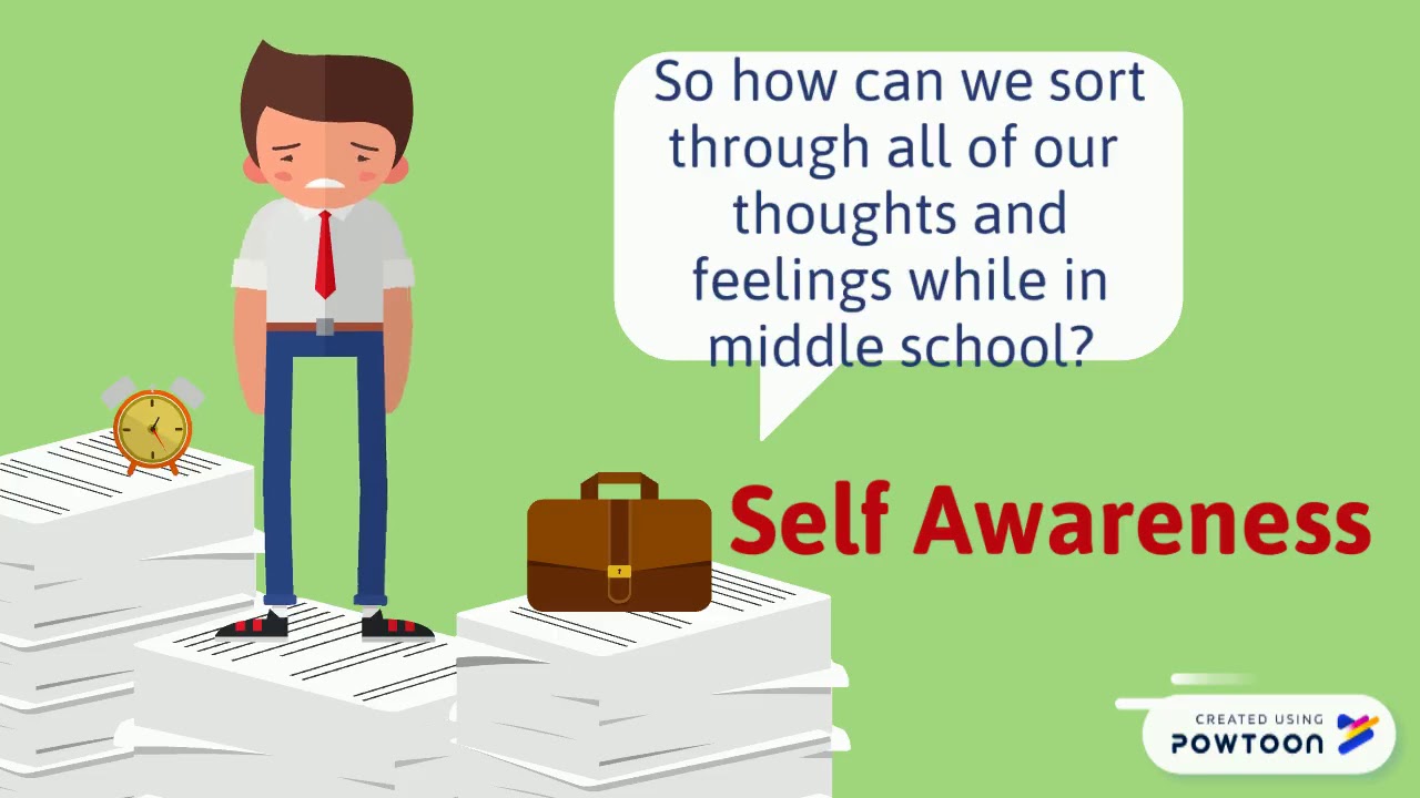 Self Awareness - YouTube