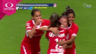Andrea Hernandez scores a brace Toluca 2-1 Cruz Azul Liga MX Women s - J4 Televisa Deportes