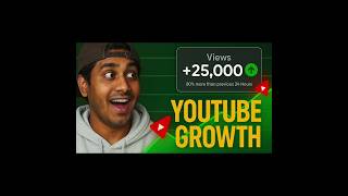 Why Your Videos Get 0 Views (And How to Fix It Fast) #decordingyt#growonyoutube #tranding#viralvideo