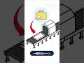 【飛行機に乗る前に要チェック】レーンによる検査方法の違いについて（保安検査） #shorts #国土交通省 #空港 #飛行機 #保安検査