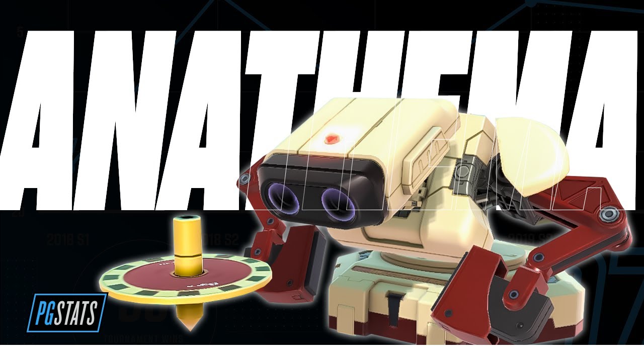 The Stats Behind Anathema’s ROB