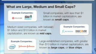 Stock Investing Lesson 2 - Stock Investing Strategies