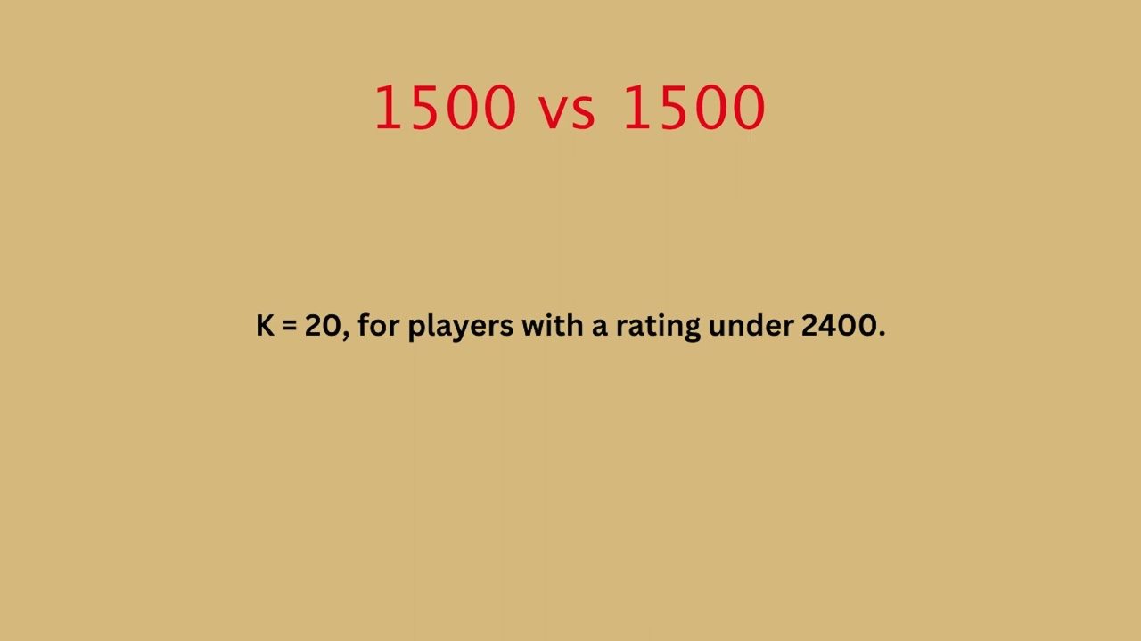 How do USCF and FIDE ratings compare? What are the differences between them  and Elo? - Quora