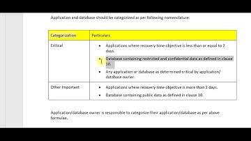 Lecture 7 - Step 3.2 - Auditing Database Categorization
