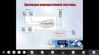 Информационная безопасность | 1 лекция