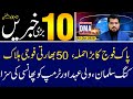 Top 10 with GNM || Today's Top Latest Updates by Ghulam Nabi Madni || Afternoon || 2 October 2020 ||