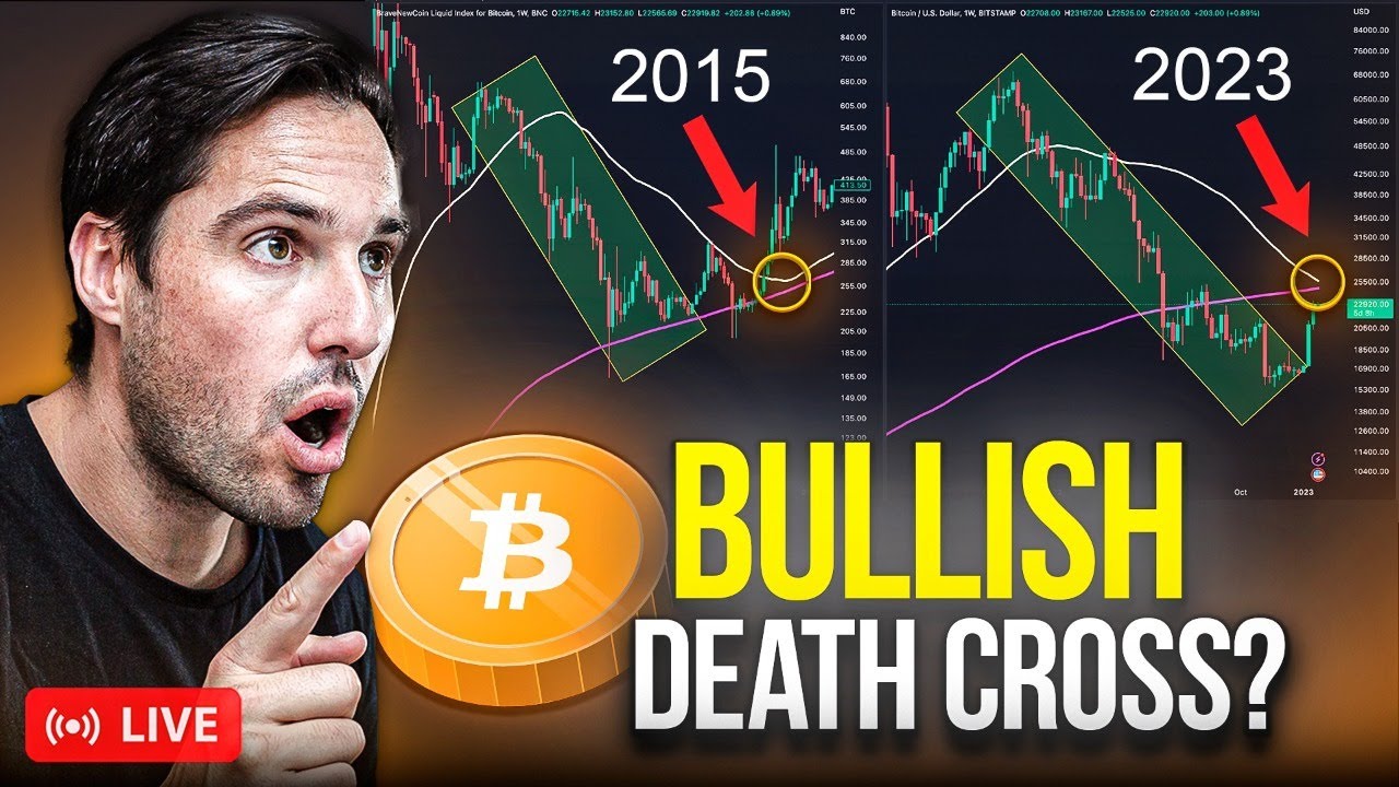 Is Bitcoin Repeating The Exact Same Pattern As Before? - YouTube