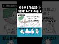考える人の頭の中って?TeとTiの違い #MBTI #心理機能