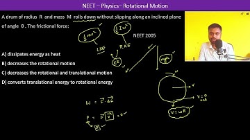A drum of radius  R  and mass  M  rolls down without slipping along an inclined plane of angle