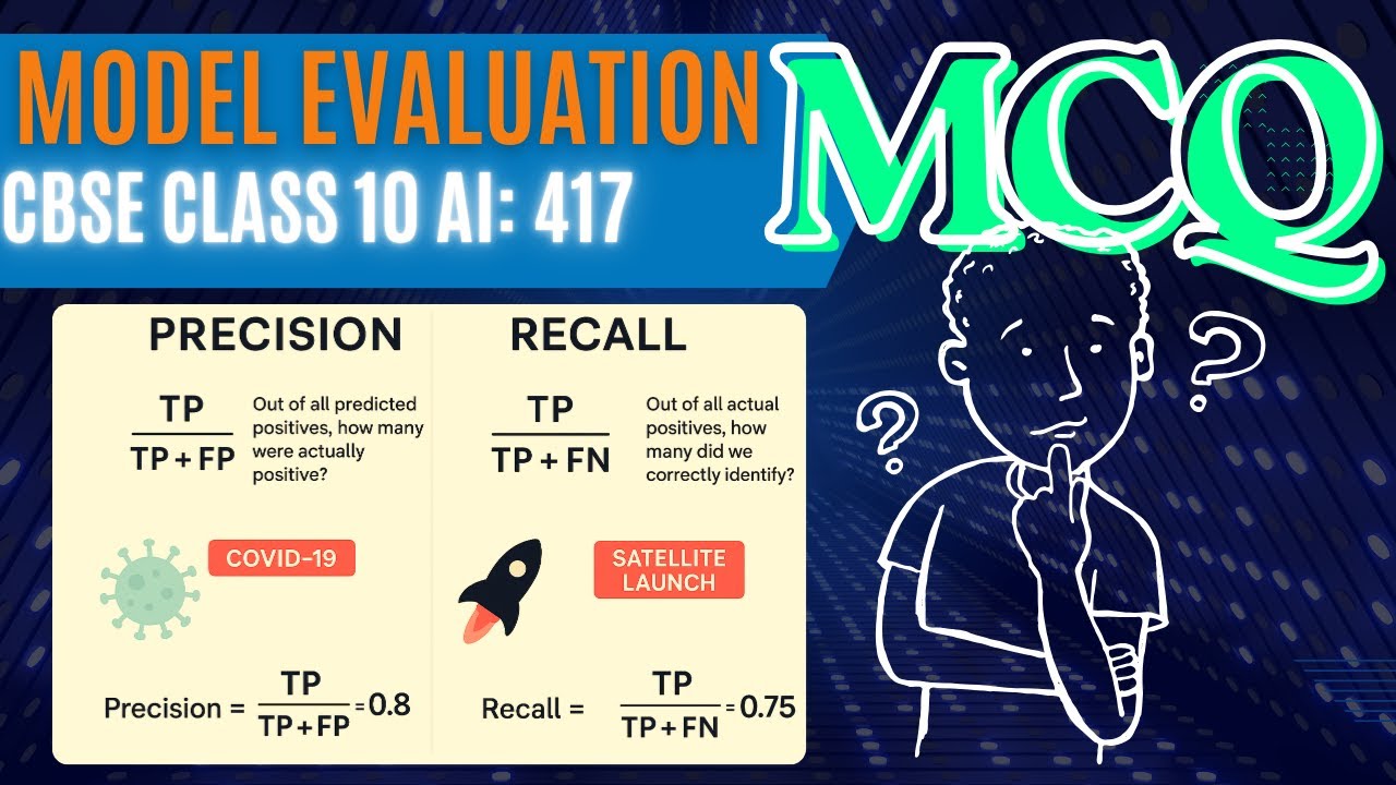 CBSE Class 10 AI Unit 3 | Precision, Recall & F1-Score MCQs Solved | AI ...