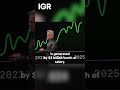 'Complete Nonsense': Jensen Huang Says AI Is Creating More Jobs | IGR | India Global Review
