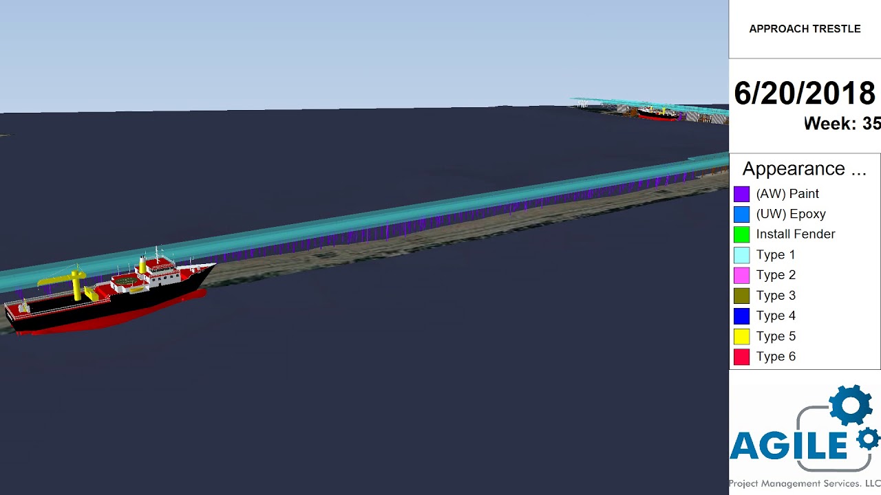 WO # 08 Approach Trestle