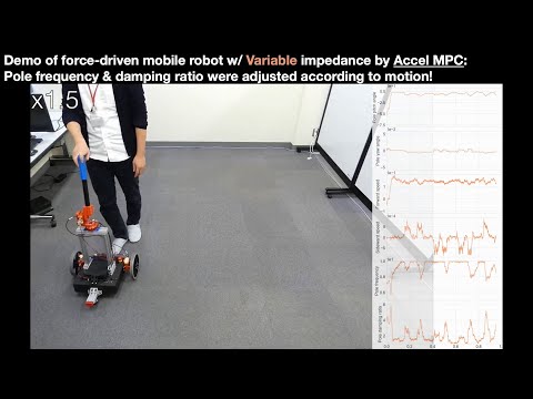 Real-time Sampling-based Model Predictive Control