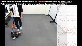 Real-time Sampling-based Model Predictive Control