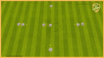 West Ham United F.C. - Passing Combinations With Two Balls