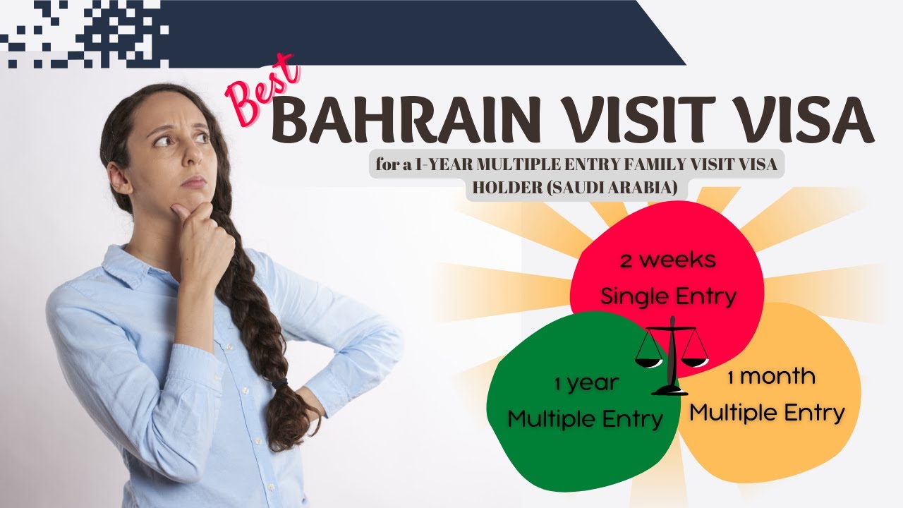 bahrain visit visa grace period