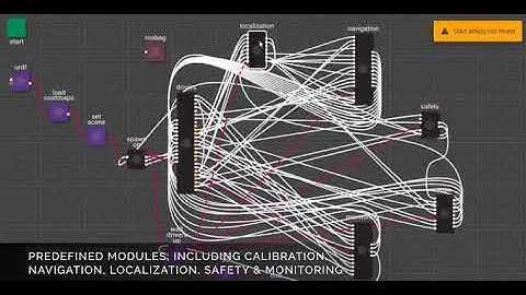 MOV.AI AMR/AGV development tools for manufacturers
