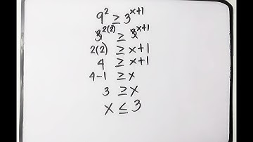 Solving Exponential Inequalities - General Mathematics 11