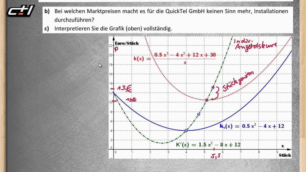 Betriebsoptimum und Betriebsminimum || Lang- und kurzfristige Preisuntergrenze  ★ Interpretation