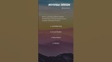 What availability pattern involves distributing incoming requests across multiple redundant servers?