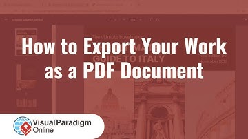 How to Export Your Work as a PDF Document