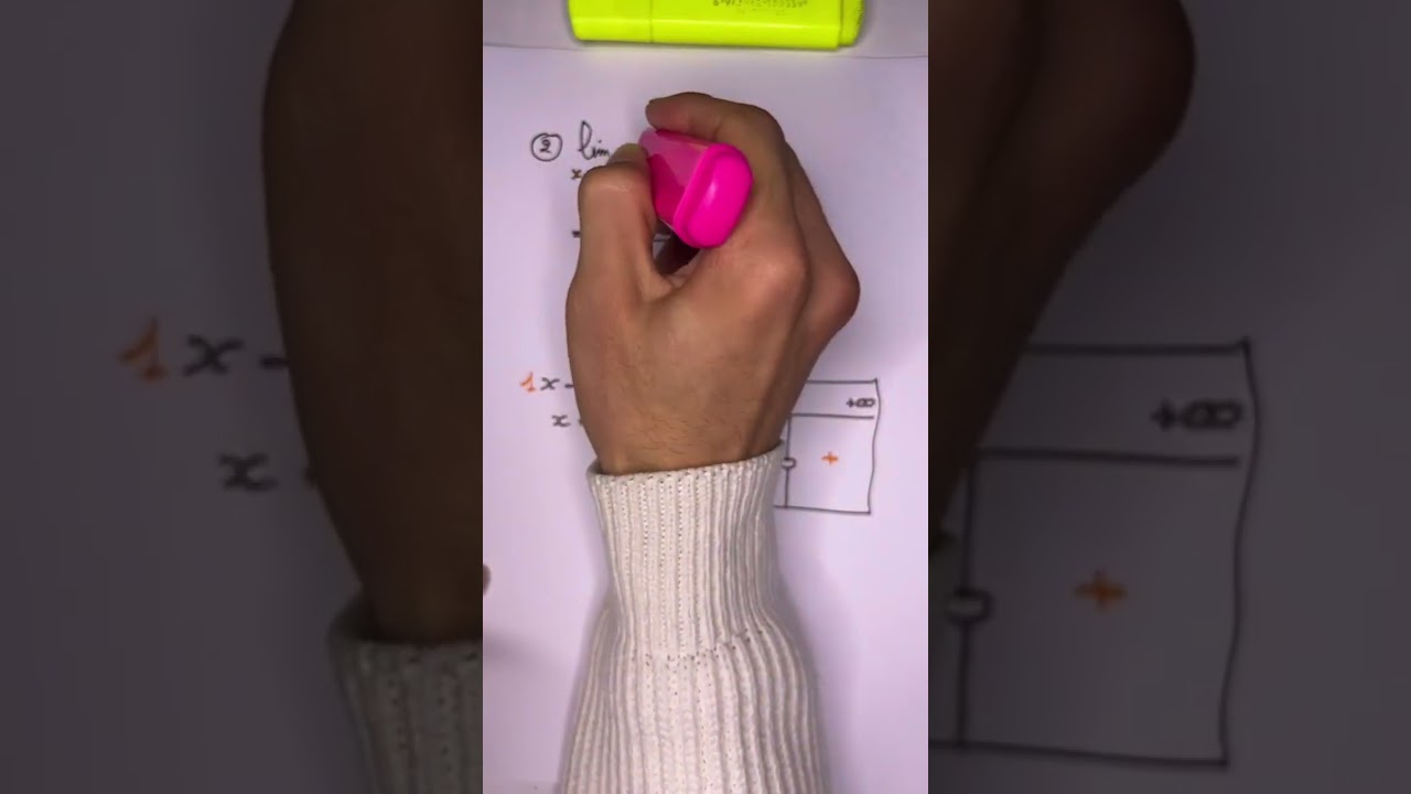 Live 3 limite d’une fonction نهاية دالة