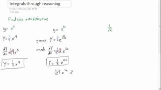 Almost 5 Minute Math: Antiderivative through Reasoning Net Worth