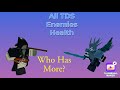 All TDS Enemies Health In Order | Roblox Tower Defense Simulator