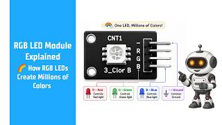 RGB LED Module Explained 🌈 | How RGB LEDs Create Millions of Colors | Robotics Hardware Basics