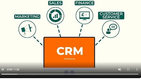Workbooks CRM – CRM software with co-funded implementation