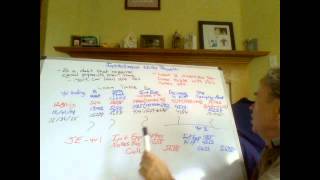Installment Note Payable