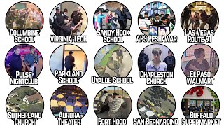 The Most Tragic MASS SHOOTINGS incidents - Explained in 20 Minutes