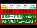 パチンコの抽選状態は常に一定という完全確率は本当なのか？パチ屋で起きている現象を踏まえた上で確率の収束の仮説を展開しています。