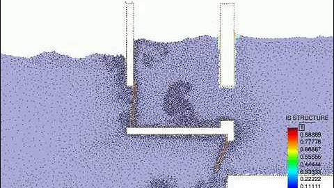 Kratos - Seals wire mesh