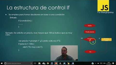Curso de JavaScript en el Aula - Capítulo 3 Estructuras de control