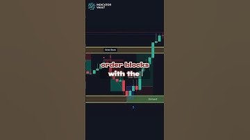 #shorts   Order Block Gen indicator for Tradingview
