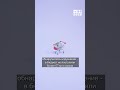 ГКНБ опечатал офис "2ГИС"