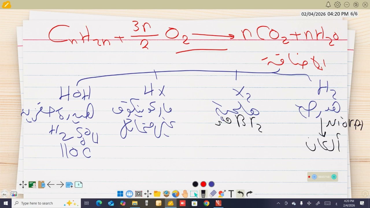 تركات الالكينات