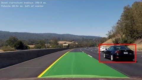 Project 5 - Vehicle Detection - SDCND