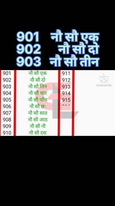 Numbers 901 To 1100 Numbers Thousand shorts numbers viral numbers-901-to-1100-numbers-thousand-shorts-numbers-viral