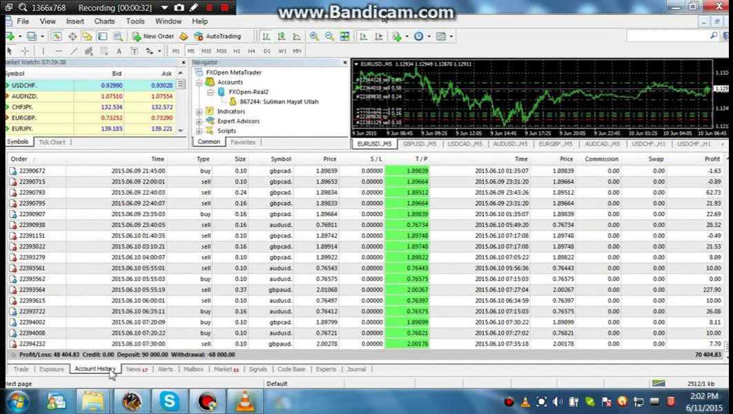 Forex trading EA unbeliveable profit see live resuts