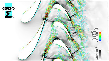 Large Eddy Simulation of the high pressure MT1 stage (AVBP-CERFACS).