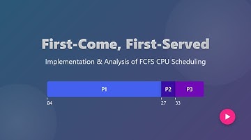 FCFS Scheduling: First-Come, First-Served CPU Scheduling Explained!
