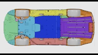 Next Gen breakdown: Explaining underwing, No. 3 team penalty Profile