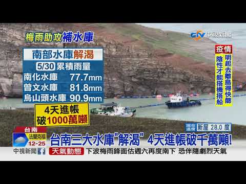 台南洗車"解禁" 三大水庫進帳破千萬噸│中視新聞 20210601
