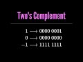 Complemento a due (Two's Complement) in C (ITA)