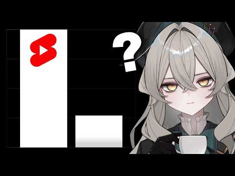 Why I'm Quitting YouTube Shorts